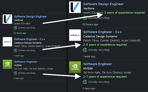 Add Exp for Linkedin from Chrome web store to be run with OffiDocs Chromium online Add Exp for Linkedin from Chrome web store to be run with OffiDocs Chromium online