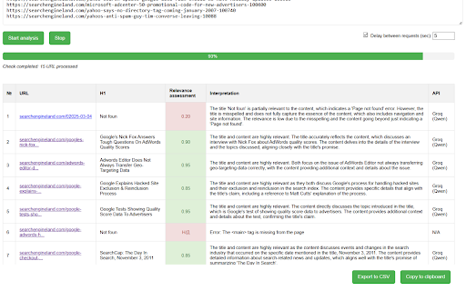 AI SEO Page Relevance Checker from Chrome web store to be run with OffiDocs Chromium online AI SEO Page Relevance Checker from Chrome web store to be run with OffiDocs Chromium online
