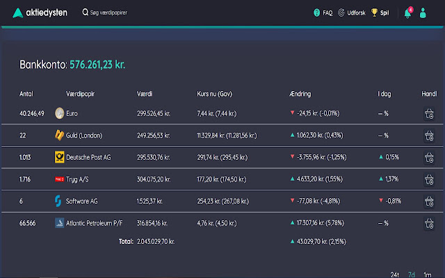 Aktiedysten Dark Mode from Chrome web store to be run with OffiDocs Chromium online Aktiedysten Dark Mode from Chrome web store to be run with OffiDocs Chromium online