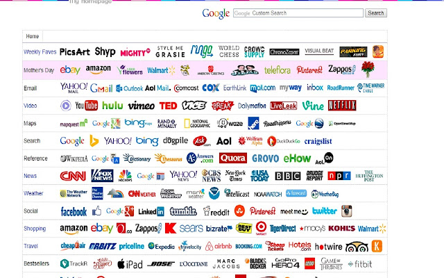 All sites shorcuts from Chrome web store to be run with OffiDocs Chromium online All sites shorcuts from Chrome web store to be run with OffiDocs Chromium online