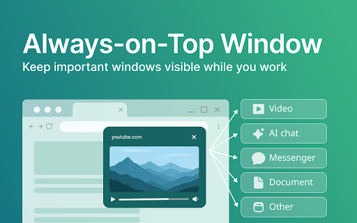 Always on Top Window from Chrome web store to be run with OffiDocs Chromium online Always on Top Window from Chrome web store to be run with OffiDocs Chromium online