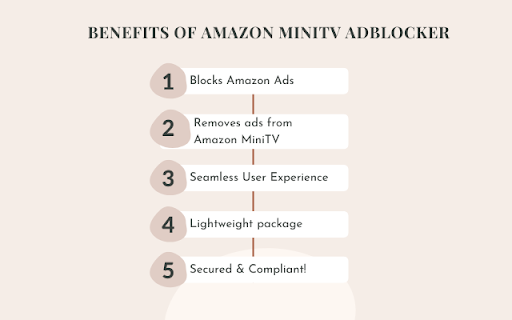 Amazon MiniTV AdBlocker from Chrome web store to be run with OffiDocs Chromium online Amazon MiniTV AdBlocker from Chrome web store to be run with OffiDocs Chromium online