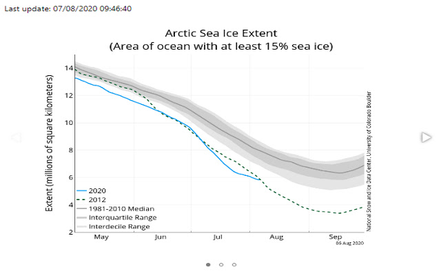 Artic Sea Ice from Chrome web store to be run with OffiDocs Chromium online Artic Sea Ice from Chrome web store to be run with OffiDocs Chromium online