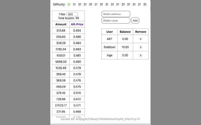 Arweave stats from Chrome web store to be run with OffiDocs Chromium online Arweave stats from Chrome web store to be run with OffiDocs Chromium online