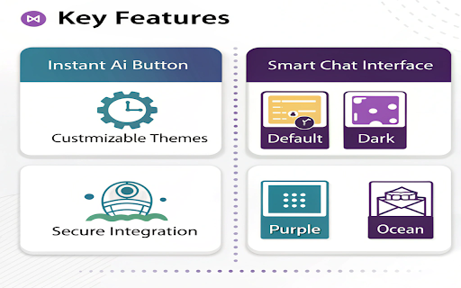 Ask Her AI Text Assistant from Chrome web store to be run with OffiDocs Chromium online Ask Her AI Text Assistant from Chrome web store to be run with OffiDocs Chromium online