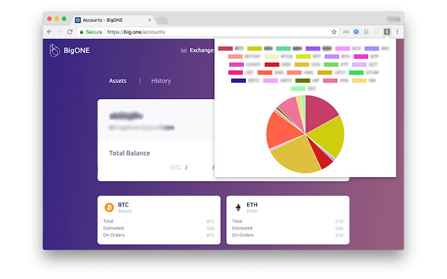Asset Allocation Calculator for BigONE from Chrome web store to be run with OffiDocs Chromium online Asset Allocation Calculator for BigONE from Chrome web store to be run with OffiDocs Chromium online