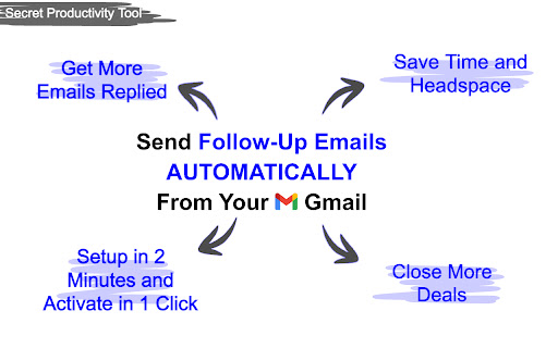 Auto Follow Up It! from Chrome web store to be run with OffiDocs Chromium online Auto Follow Up It! from Chrome web store to be run with OffiDocs Chromium online