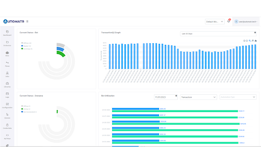 AutomatR Extension from Chrome web store to be run with OffiDocs Chromium online AutomatR Extension from Chrome web store to be run with OffiDocs Chromium online