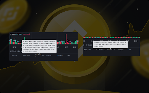 바이낸스 한국어 지원 Binance Korean Support from Chrome web store to be run with OffiDocs Chromium online 바이낸스 한국어 지원 Binance Korean Support from Chrome web store to be run with OffiDocs Chromium online