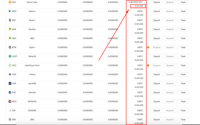 Binance show USD from Chrome web store to be run with OffiDocs Chromium online Binance show USD from Chrome web store to be run with OffiDocs Chromium online