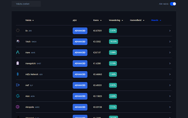 Bitvavo Darker from Chrome web store to be run with OffiDocs Chromium online Bitvavo Darker from Chrome web store to be run with OffiDocs Chromium online