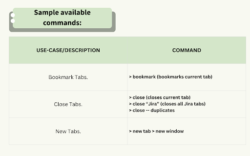 BM Search Tabs Bookmarks from Chrome web store to be run with OffiDocs Chromium online BM Search Tabs Bookmarks from Chrome web store to be run with OffiDocs Chromium online