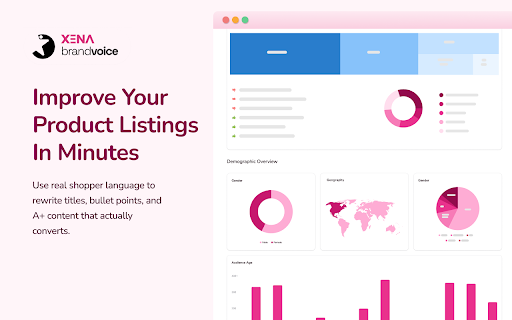 Brandvoice – Marketplace Reviews AI Insights from Chrome web store to be run with OffiDocs Chromium online Brandvoice – Marketplace Reviews AI Insights from Chrome web store to be run with OffiDocs Chromium online