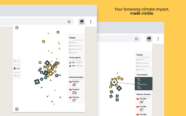 CarbonViz from Chrome web store to be run with OffiDocs Chromium online CarbonViz from Chrome web store to be run with OffiDocs Chromium online