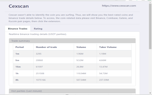 cexscan Crypto exchange scanner from Chrome web store to be run with OffiDocs Chromium online cexscan Crypto exchange scanner from Chrome web store to be run with OffiDocs Chromium online