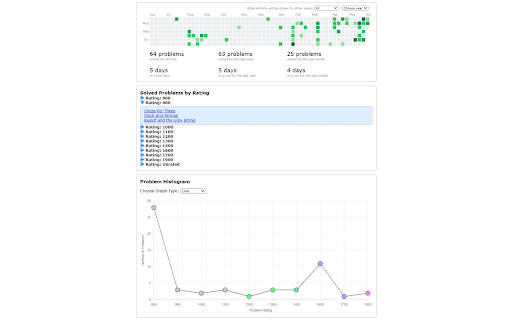 cfStats from Chrome web store to be run with OffiDocs Chromium online cfStats from Chrome web store to be run with OffiDocs Chromium online