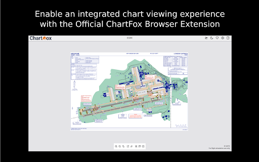 ChartFox Browser Extension from Chrome web store to be run with OffiDocs Chromium online ChartFox Browser Extension from Chrome web store to be run with OffiDocs Chromium online