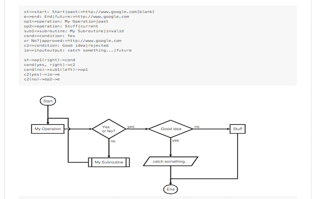 Chrome Diagrammer from Chrome web store to be run with OffiDocs Chromium online Chrome Diagrammer from Chrome web store to be run with OffiDocs Chromium online