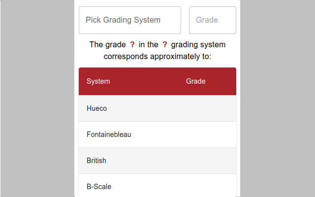 Climbing Grade Converter from Chrome web store to be run with OffiDocs Chromium online Climbing Grade Converter from Chrome web store to be run with OffiDocs Chromium online