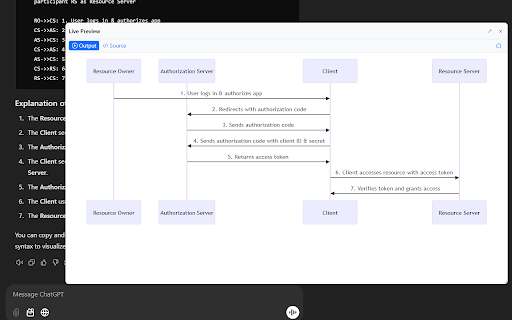 CodePeek ChatGPT Code Preview Visualizer from Chrome web store to be run with OffiDocs Chromium online CodePeek ChatGPT Code Preview Visualizer from Chrome web store to be run with OffiDocs Chromium online