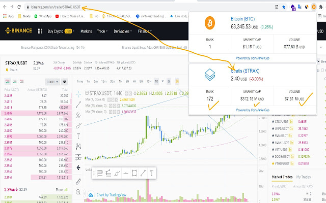 CoinMarketRank from Chrome web store to be run with OffiDocs Chromium online CoinMarketRank from Chrome web store to be run with OffiDocs Chromium online