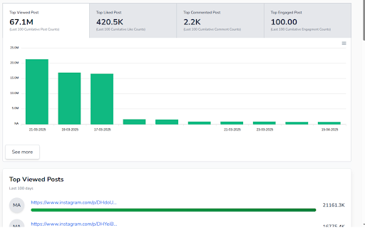 Creator Insights from Chrome web store to be run with OffiDocs Chromium online Creator Insights from Chrome web store to be run with OffiDocs Chromium online