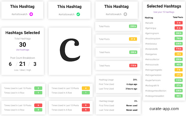 Curate: Hashtag Tool from Chrome web store to be run with OffiDocs Chromium online Curate: Hashtag Tool from Chrome web store to be run with OffiDocs Chromium online