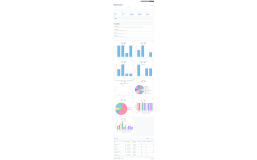DataLens from Chrome web store to be run with OffiDocs Chromium online DataLens from Chrome web store to be run with OffiDocs Chromium online