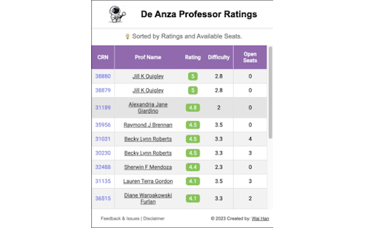 De Anza RMP from Chrome web store to be run with OffiDocs Chromium online De Anza RMP from Chrome web store to be run with OffiDocs Chromium online