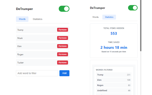 DeTrumper from Chrome web store to be run with OffiDocs Chromium online DeTrumper from Chrome web store to be run with OffiDocs Chromium online
