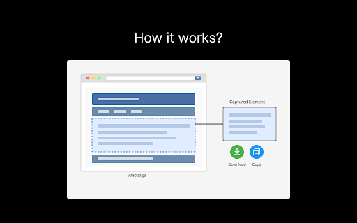 DivPic from Chrome web store to be run with OffiDocs Chromium online DivPic from Chrome web store to be run with OffiDocs Chromium online