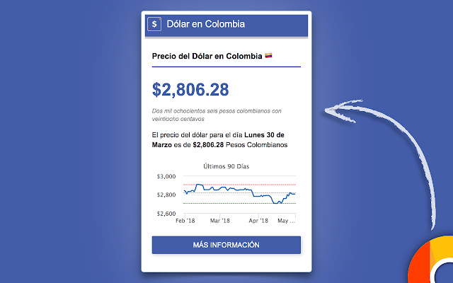 Dólar en Colombia from Chrome web store to be run with OffiDocs Chromium online Dólar en Colombia from Chrome web store to be run with OffiDocs Chromium online