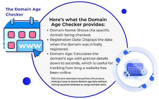 Domain Age Checker from Chrome web store to be run with OffiDocs Chromium online Domain Age Checker from Chrome web store to be run with OffiDocs Chromium online