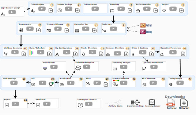 DrillPlan Training Videos from Chrome web store to be run with OffiDocs Chromium online DrillPlan Training Videos from Chrome web store to be run with OffiDocs Chromium online