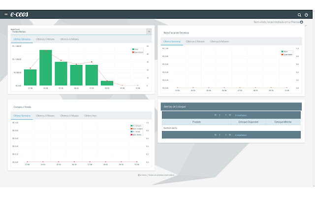 e Ceos from Chrome web store to be run with OffiDocs Chromium online e Ceos from Chrome web store to be run with OffiDocs Chromium online