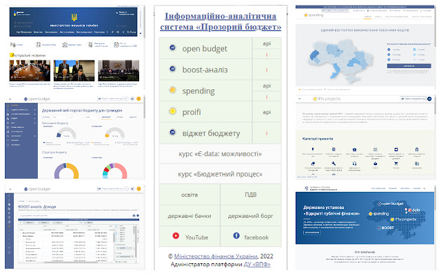 edata Прозорий бюджет from Chrome web store to be run with OffiDocs Chromium online edata Прозорий бюджет from Chrome web store to be run with OffiDocs Chromium online