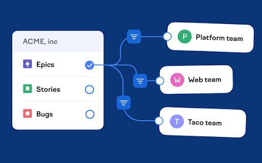 Edupham Optimize Jira from Chrome web store to be run with OffiDocs Chromium online Edupham Optimize Jira from Chrome web store to be run with OffiDocs Chromium online