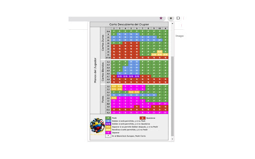 Estrategia de Blackjack from Chrome web store to be run with OffiDocs Chromium online Estrategia de Blackjack from Chrome web store to be run with OffiDocs Chromium online