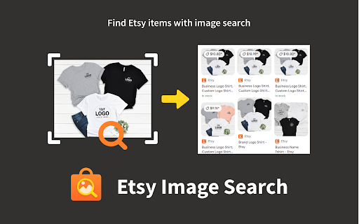 Etsy Image Search from Chrome web store to be run with OffiDocs Chromium online Etsy Image Search from Chrome web store to be run with OffiDocs Chromium online