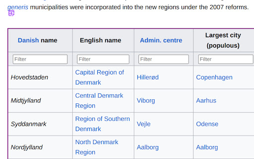 ExcelerateGrid from Chrome web store to be run with OffiDocs Chromium online ExcelerateGrid from Chrome web store to be run with OffiDocs Chromium online