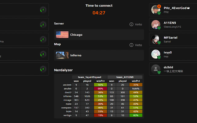 Faceit Nerdalyzer from Chrome web store to be run with OffiDocs Chromium online Faceit Nerdalyzer from Chrome web store to be run with OffiDocs Chromium online