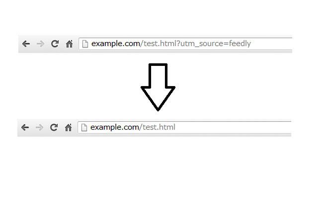 Feedly UTM Redirector from Chrome web store to be run with OffiDocs Chromium online Feedly UTM Redirector from Chrome web store to be run with OffiDocs Chromium online