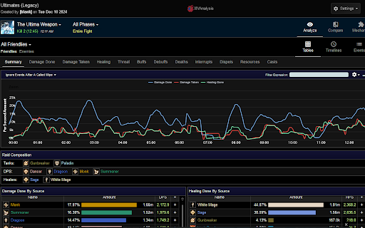 fflogs to xivanalysis from Chrome web store to be run with OffiDocs Chromium online fflogs to xivanalysis from Chrome web store to be run with OffiDocs Chromium online