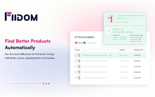 Fiidom AliExpress Dropshipping Shopify Analytics from Chrome web store to be run with OffiDocs Chromium online Fiidom AliExpress Dropshipping Shopify Analytics from Chrome web store to be run with OffiDocs Chromium online