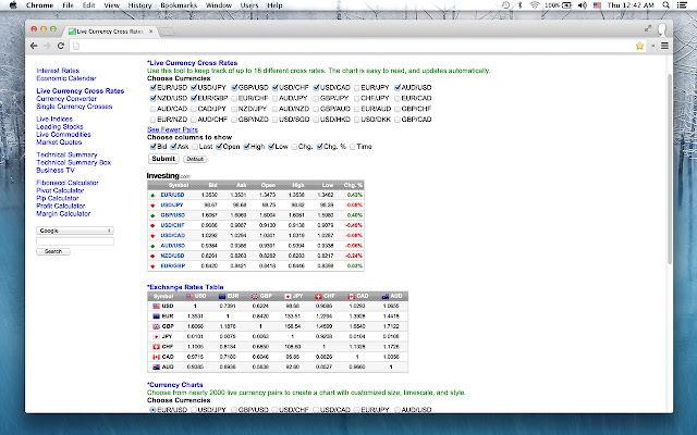 Finance and Investing Tools from Chrome web store to be run with OffiDocs Chromium online Finance and Investing Tools from Chrome web store to be run with OffiDocs Chromium online