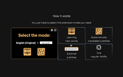 Flixperanto from Chrome web store to be run with OffiDocs Chromium online Flixperanto from Chrome web store to be run with OffiDocs Chromium online