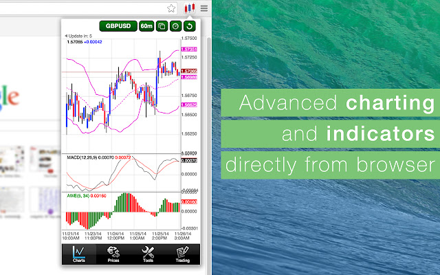 FOREX RAY MT4 ChromeTrader from Chrome web store to be run with OffiDocs Chromium online FOREX RAY MT4 ChromeTrader from Chrome web store to be run with OffiDocs Chromium online