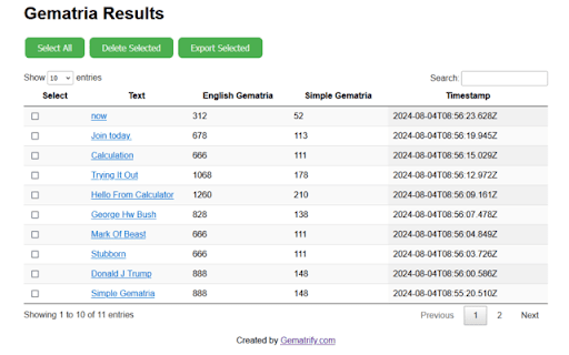 Gematria Calculator from Chrome web store to be run with OffiDocs Chromium online Gematria Calculator from Chrome web store to be run with OffiDocs Chromium online