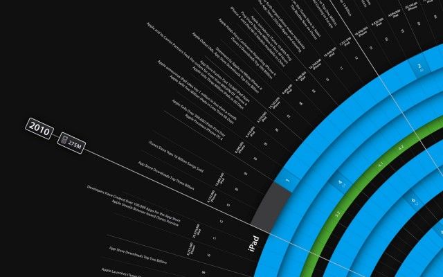 Genuis Hour Game from Chrome web store to be run with OffiDocs Chromium online Genuis Hour Game from Chrome web store to be run with OffiDocs Chromium online