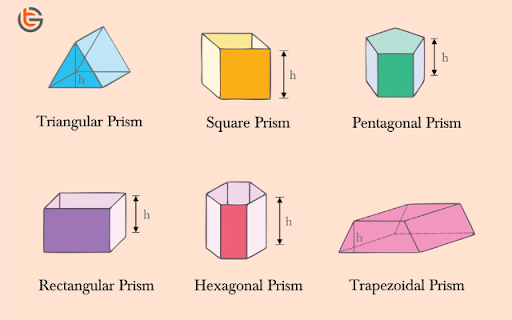 Geometric Prism Shapes from Chrome web store to be run with OffiDocs Chromium online Geometric Prism Shapes from Chrome web store to be run with OffiDocs Chromium online